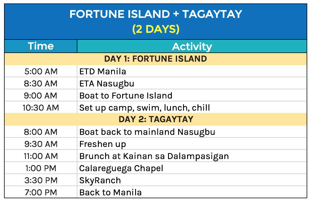 Fortune Island Sample Itinerary
